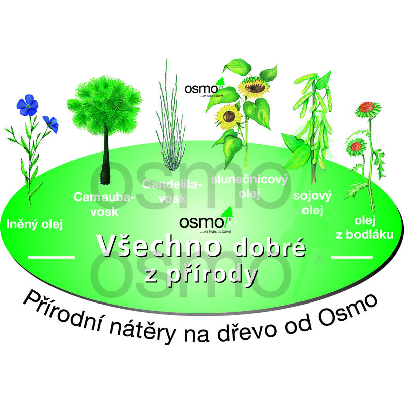 5471 Barev.olej/profi/ Černá 1 l