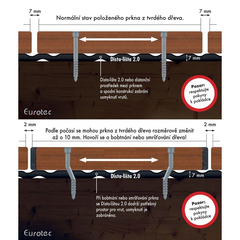 Dista-lišta 2.0 30x700x7mm